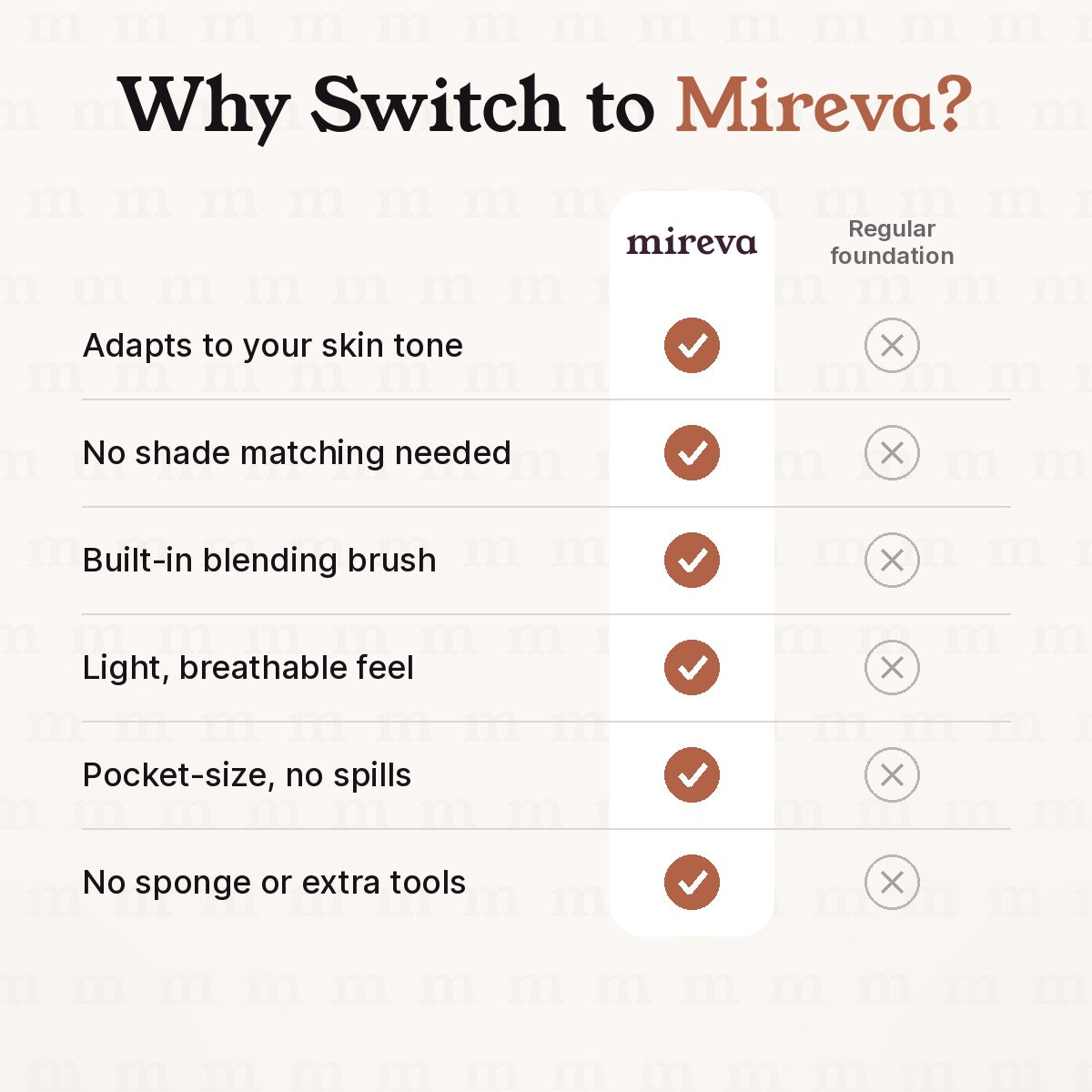 Why switch to Mireva: adapts to your tone, built-in brush, light, pocket-size